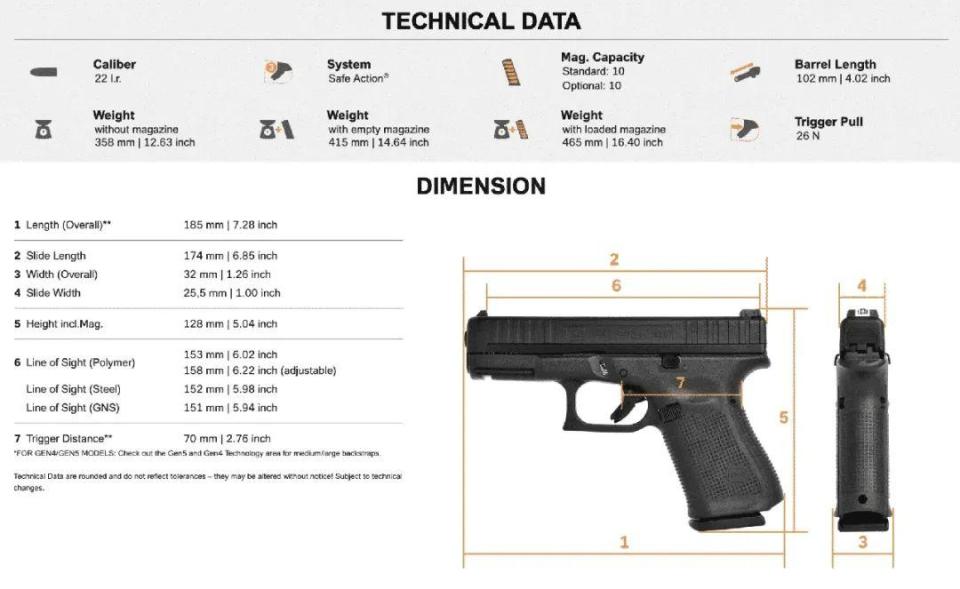 这里的枪声静悄悄-Glock44+MKD44消声器丨火器_腾讯新闻
