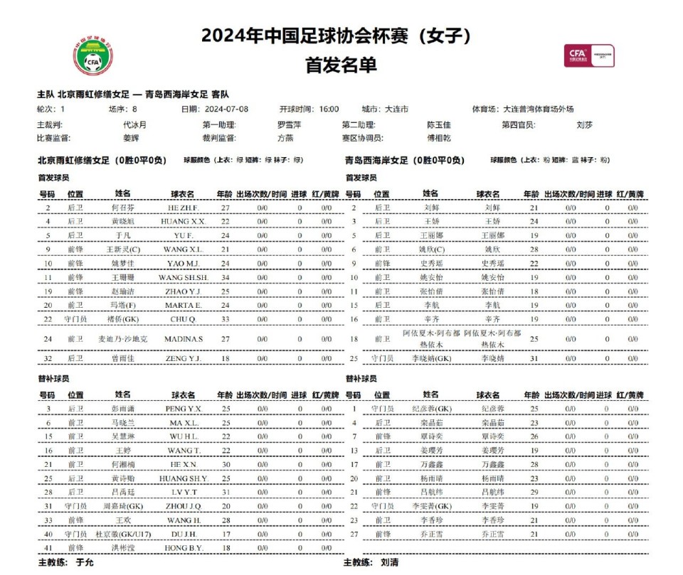 首发名单宣,留洋球员赵瑜洁加盟北京女足