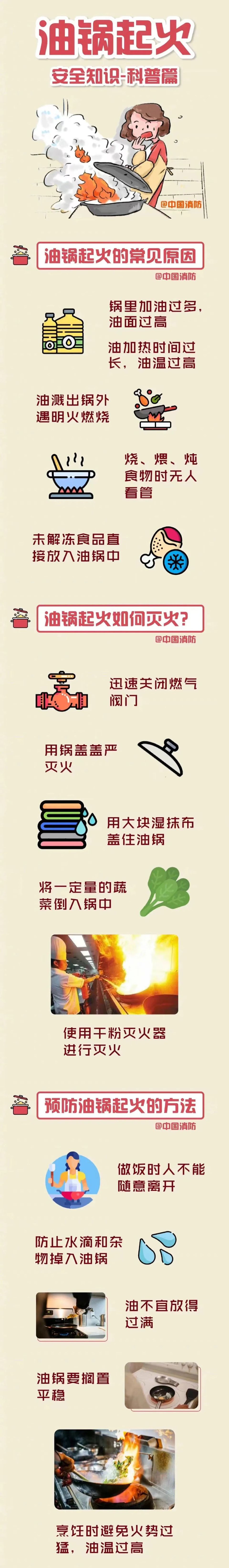 食堂油锅起火,后厨乱作一团?