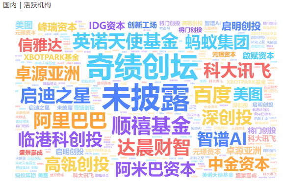 非凡产研:2024年11月全球AIGC投融资报告 · 原文图片 17