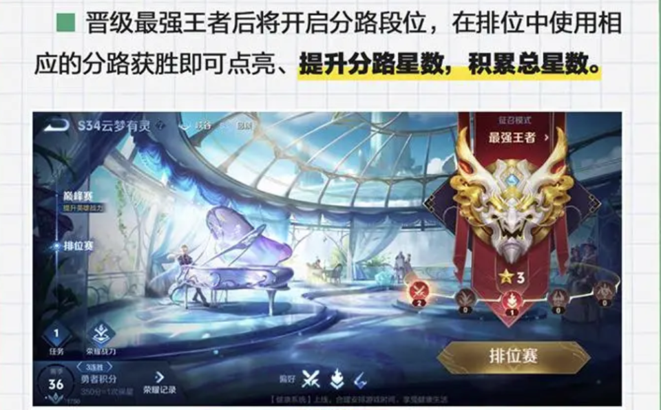 言归正传,现在的王者段位跨度较大,从最强王者到无双王者,差了20颗