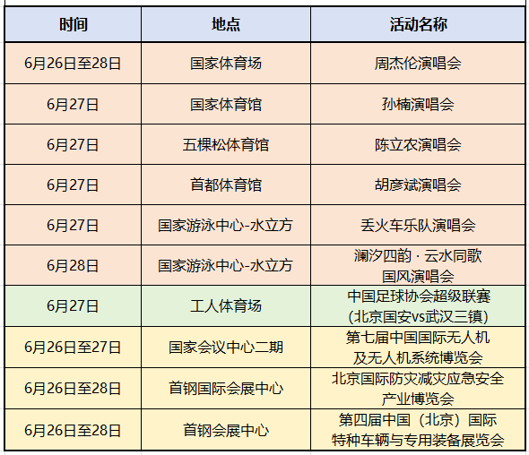 超级周末演唱会