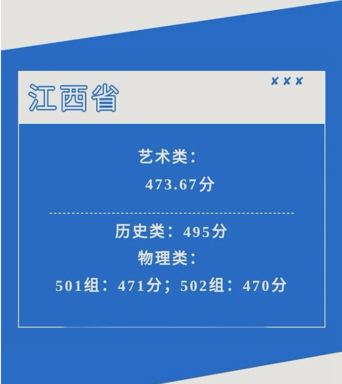 今年西安工業大學錄分線多少_2024年西安工業大學錄取分數線及要求_2024年西安工業大學錄取分數線及要求