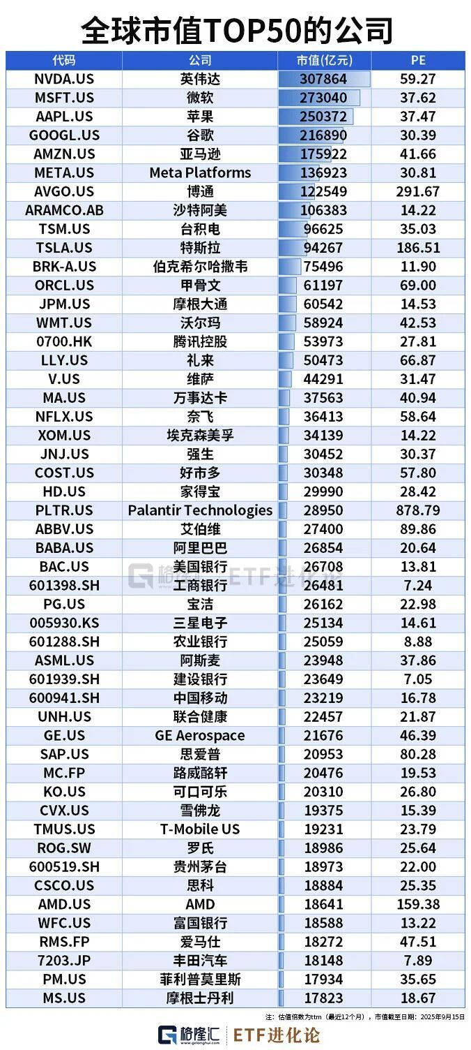 见证历史！段永平看好这个大模型