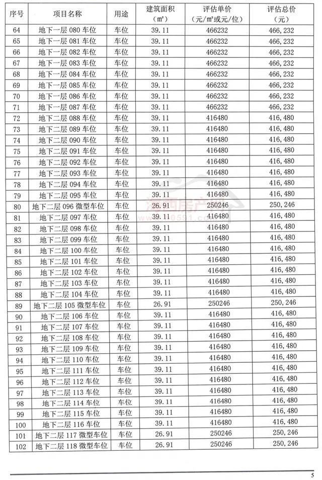 福州阳光五一花园开盘图片