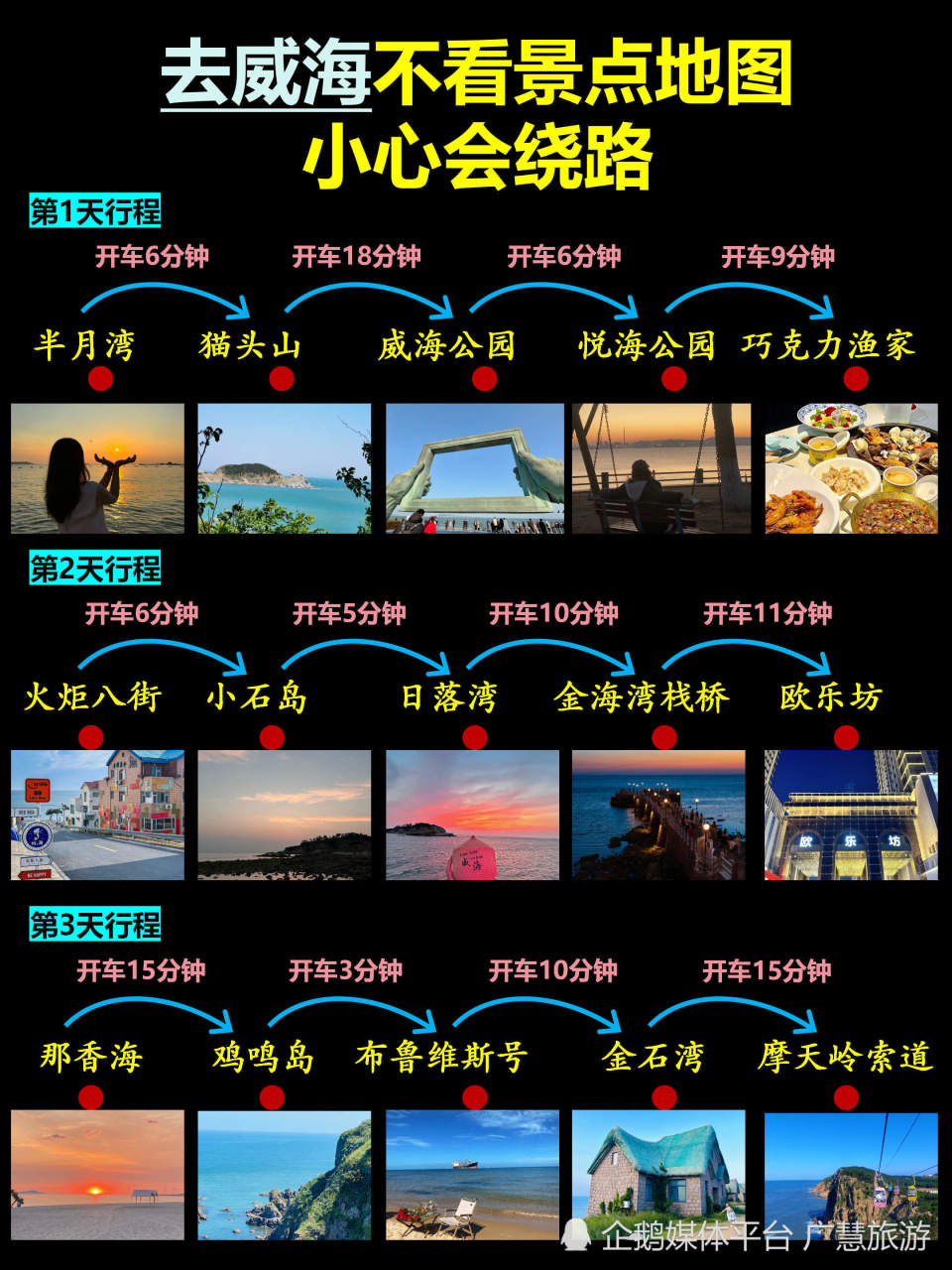 去威海不看景点地图，小心会绕路_腾讯新闻