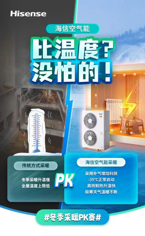 海信空气能实力亮相中国北方清洁供暖峰会