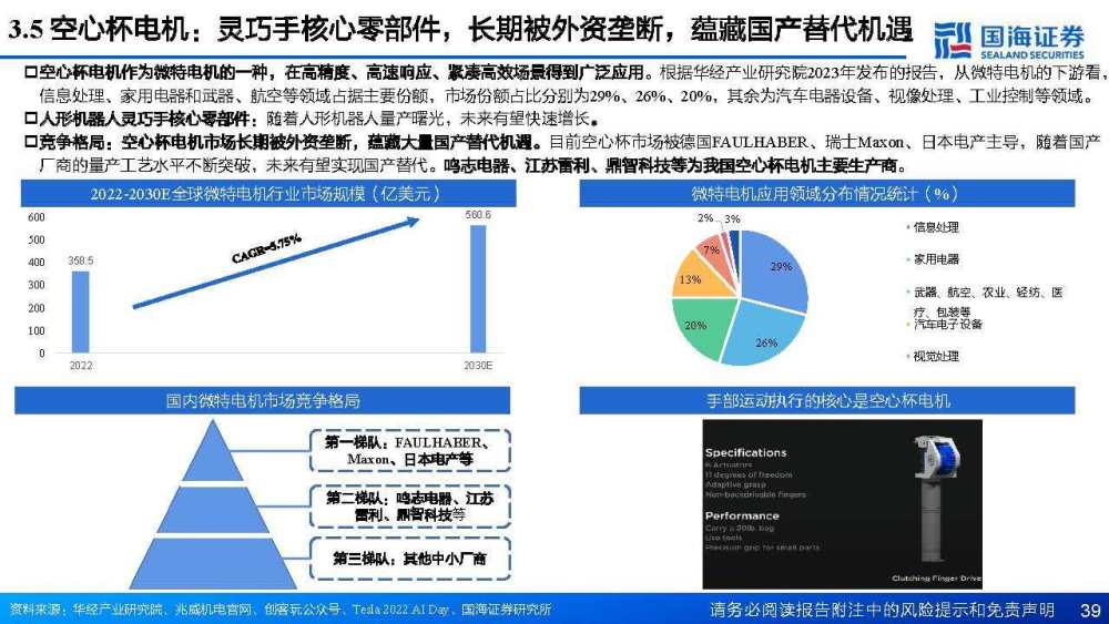 人工智能与机器人_检验机器是否具有人工智能的测试为_人工洗车机器