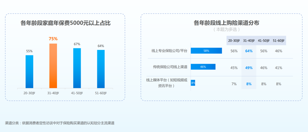 给大家科普一下在这个小小地球2023已更新(新华网/知乎)v8.9.9在这个小小地球