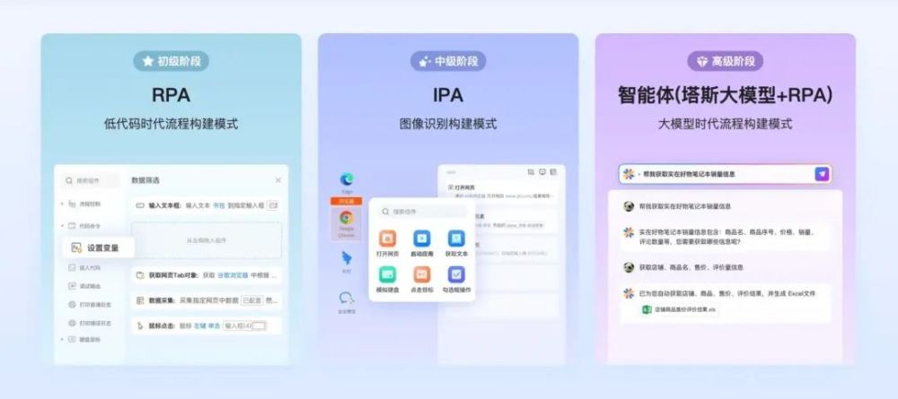 非凡访谈｜实在智能副总裁谈Agent落地：不要给客户全盘托出新技术，而是基于已有产品能力进行技术升级 · 原文图片 1