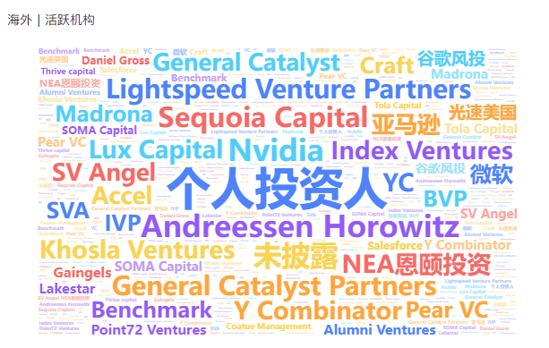 非凡产研：2024年10月全球AIGC投融资报告 · 原文图片 21