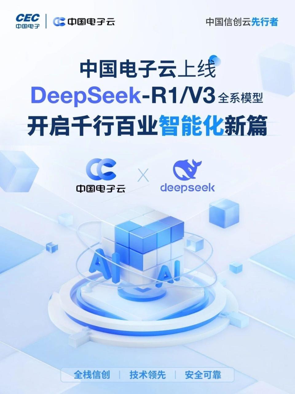 中国电子云上线DeepSeek-R1/V3全量模型，开启私有化部署新篇_腾讯新闻