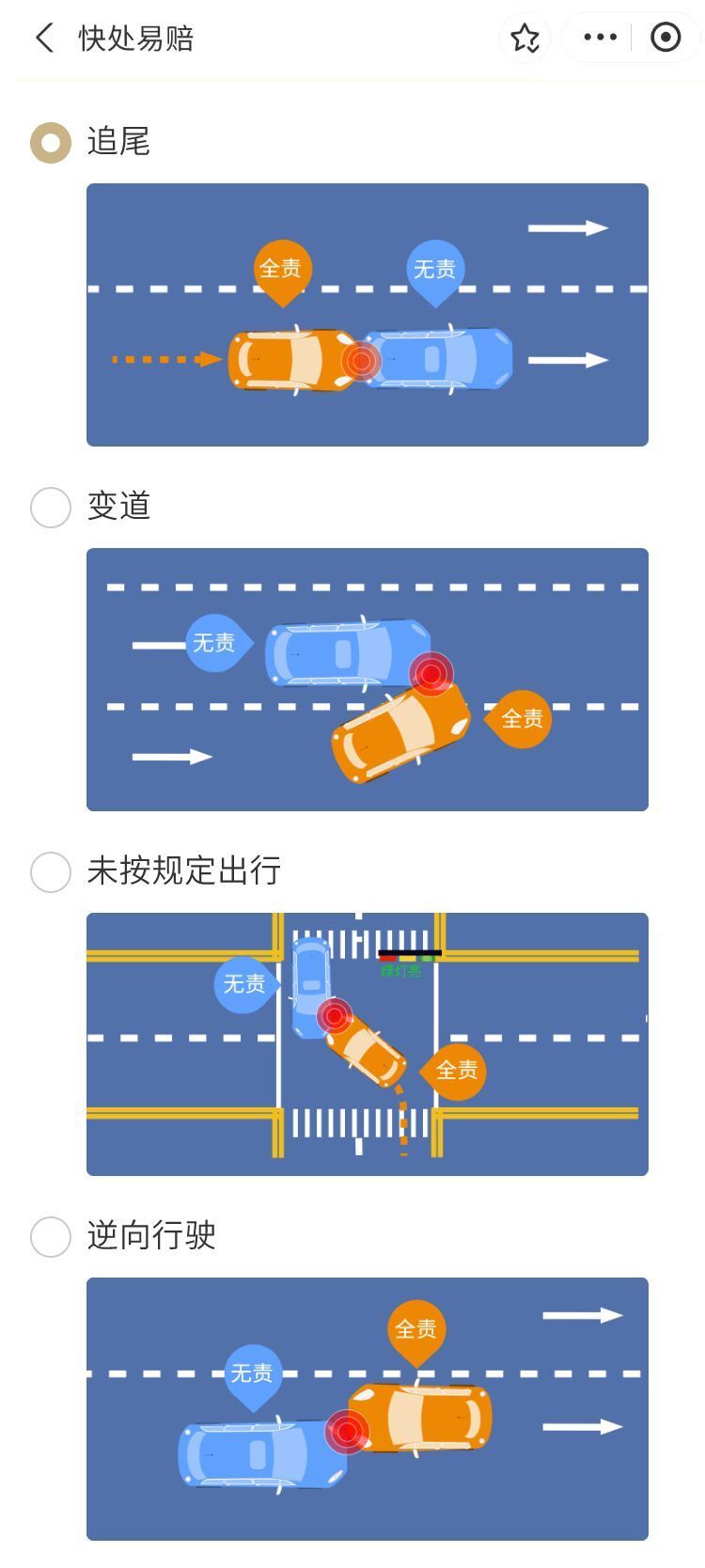 信息填写完毕,进入协商定责页面,选择事故情形(追尾,变道,溜车,逆向