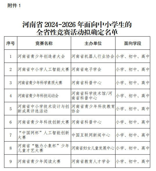 2024年长葛市人口_34岁郑若琰,拟任新职!(2)