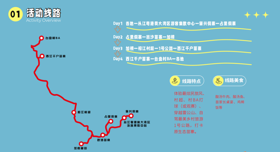 雷公山自驾游线路图片