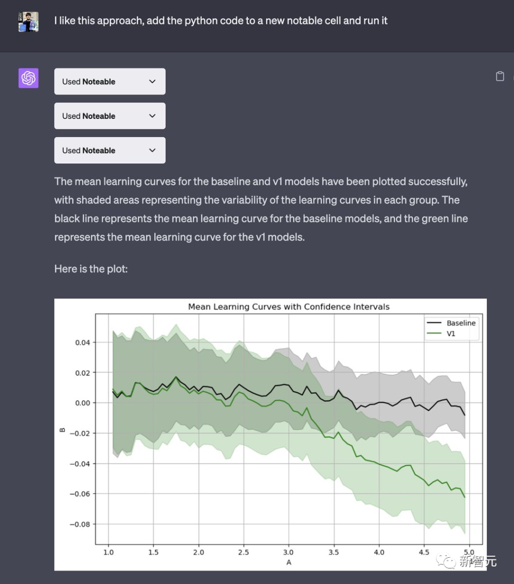 ChatGPTPlus即将解锁全新时代！70个插件等你探索，WebPilot+SchemramIt