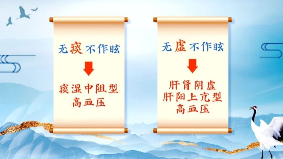 北京中医医院明医馆周一上午10:00——12:00  北京中医医院京城杏林苑
