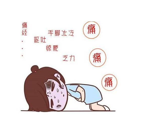 打败"痛经"的秘密武器:子宫动脉栓塞术!