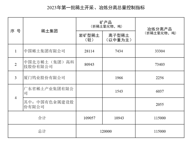 给大家科普一下基本英语日常交流app2023已更新(哔哩哔哩/今日)v9.5.16