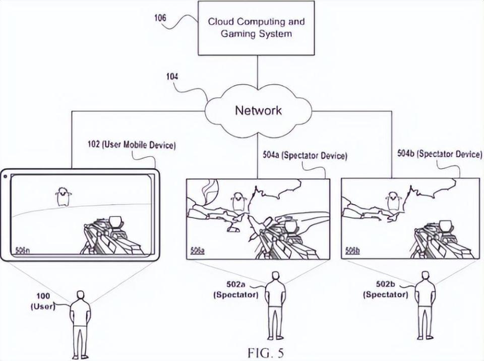 gta5登陆switch,宝可梦卡打开特斯拉,索尼研发新掌机?_腾讯新闻