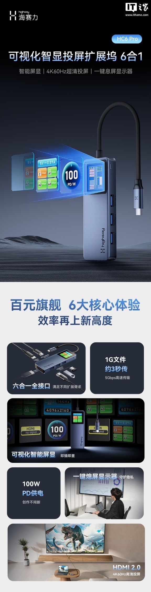 扩展坞也带屏，海赛力推出 HC6 Pro 六合一集线器_腾讯新闻