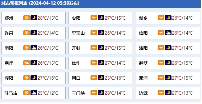 大象早报|洛阳发布购房补贴通告;中国对美国两公司采取反制_腾讯新闻
