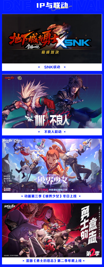 2023dnf深圳嘉年华盛典落幕群星闪耀助力神界全新篇章开启