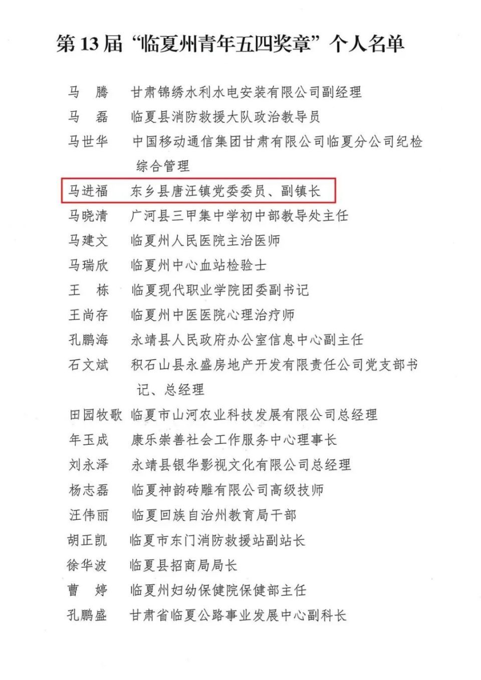 第14届"临夏州青年五四奖章"个人和第4届"临夏州青年五四奖章"集体