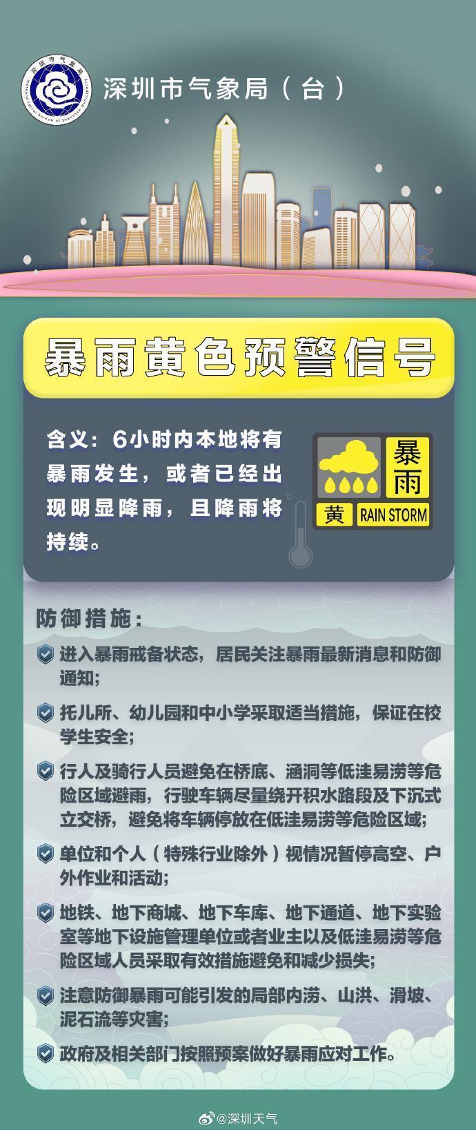 深圳市气象台2024年6月3日7时6分在上述区域发布暴雨黄色和雷电预警