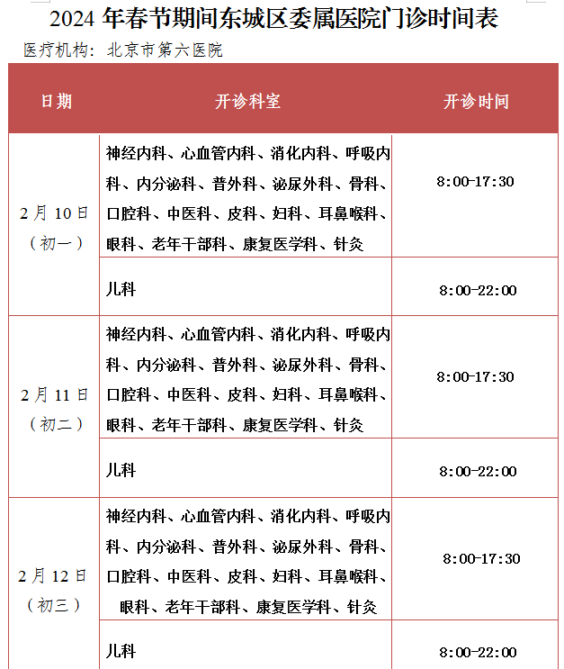 包含北大人民醫院、東城區網上預約掛號，預約成功再收費的詞條