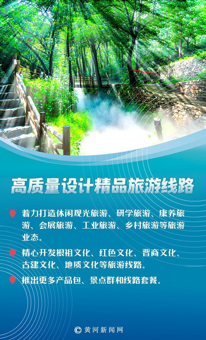 海报九久为功山西端稳用好文旅康养这个金饭碗