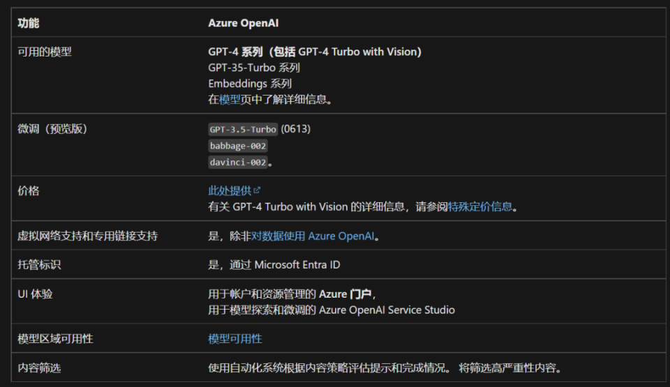 分析丨微软开启azure openai,国内市场的想象空间