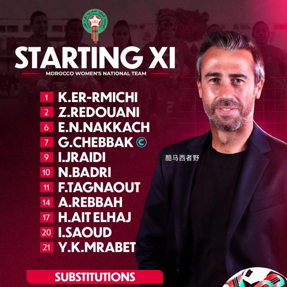 女足的队友,前锋罗塞拉·阿亚内是中国球员王霜在英超热刺女足的队友