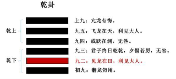 《易经》与《马拉松文化》的关系图3