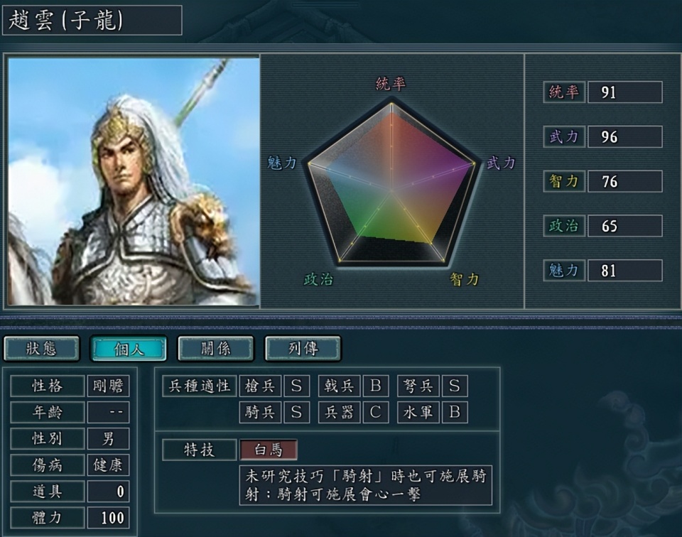 三国志11:蜀汉核心创业班底在起兵以前自带什么技能,都挺接地气