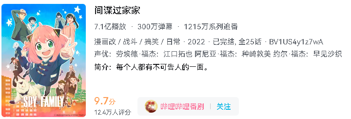 主角居然都有双重身份，这部新番居然开播后人气第一！