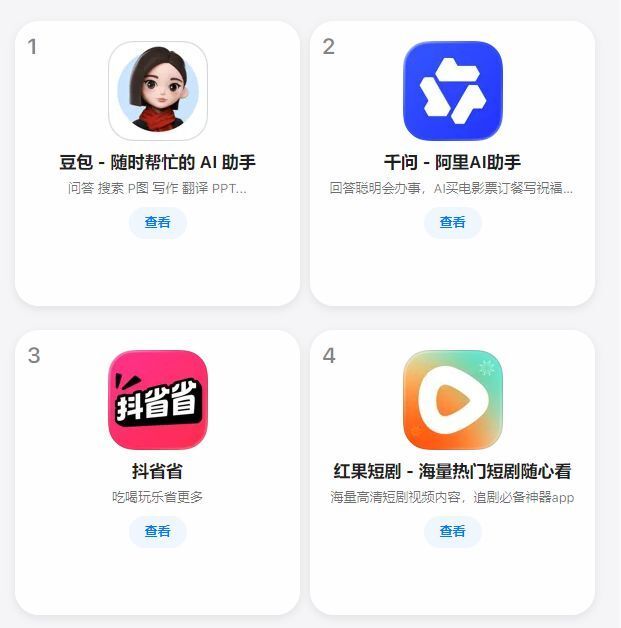 左握团购“刺刀”、右举AI“火种”：豆包、抖省省霸榜，字节跳动“App工厂2.0”打响生态协同攻坚战_腾讯新闻
