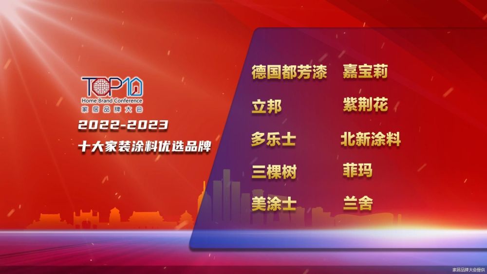 漆排行榜_全球涂料排行榜揭秘!巴斯夫、PPG、宣伟、阿克苏等上榜!