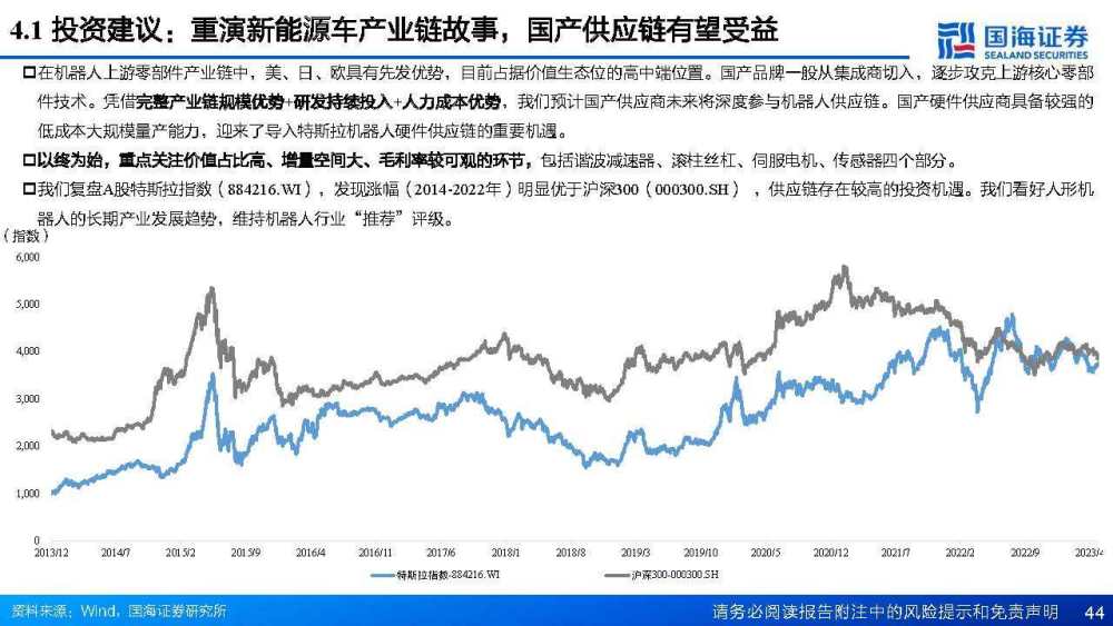 人工洗车机器_检验机器是否具有人工智能的测试为_人工智能与机器人