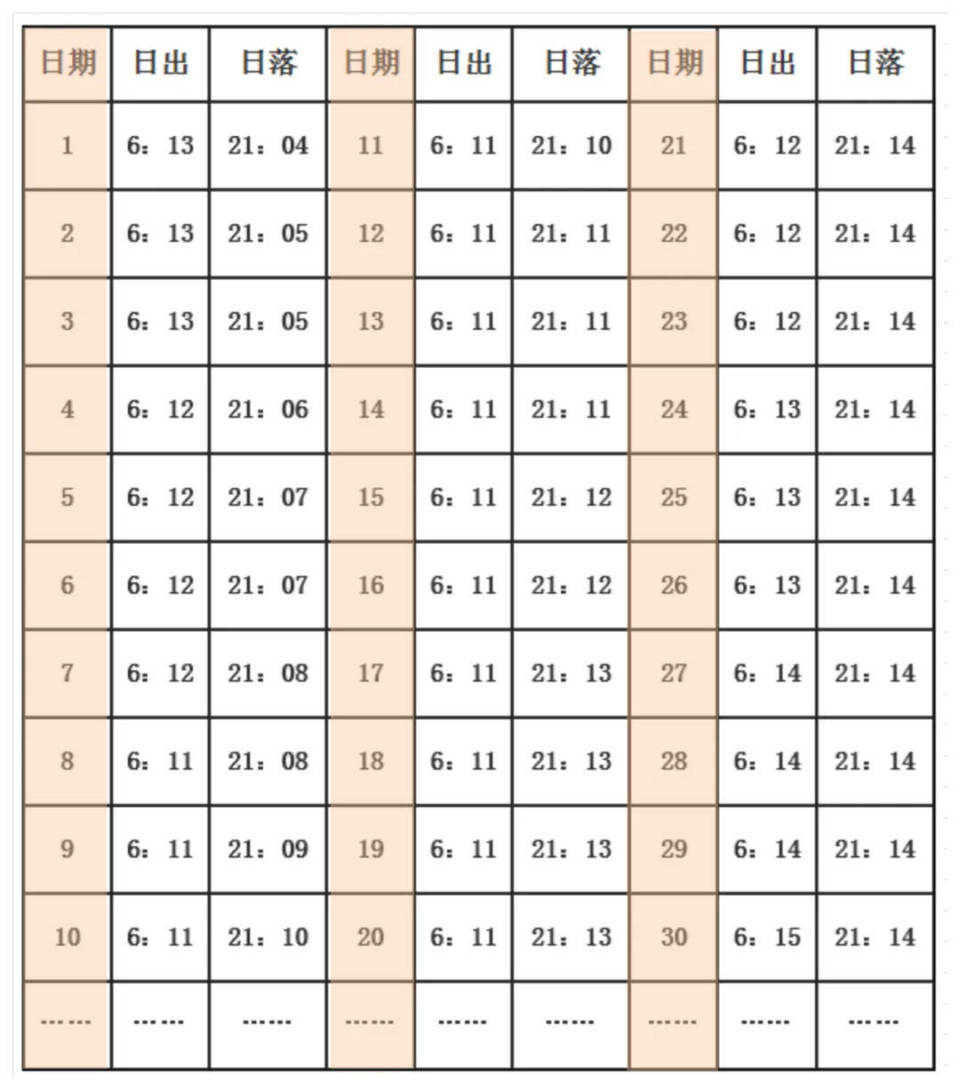 鸣沙山月牙泉景区6月份日出日落时间表出炉啦!