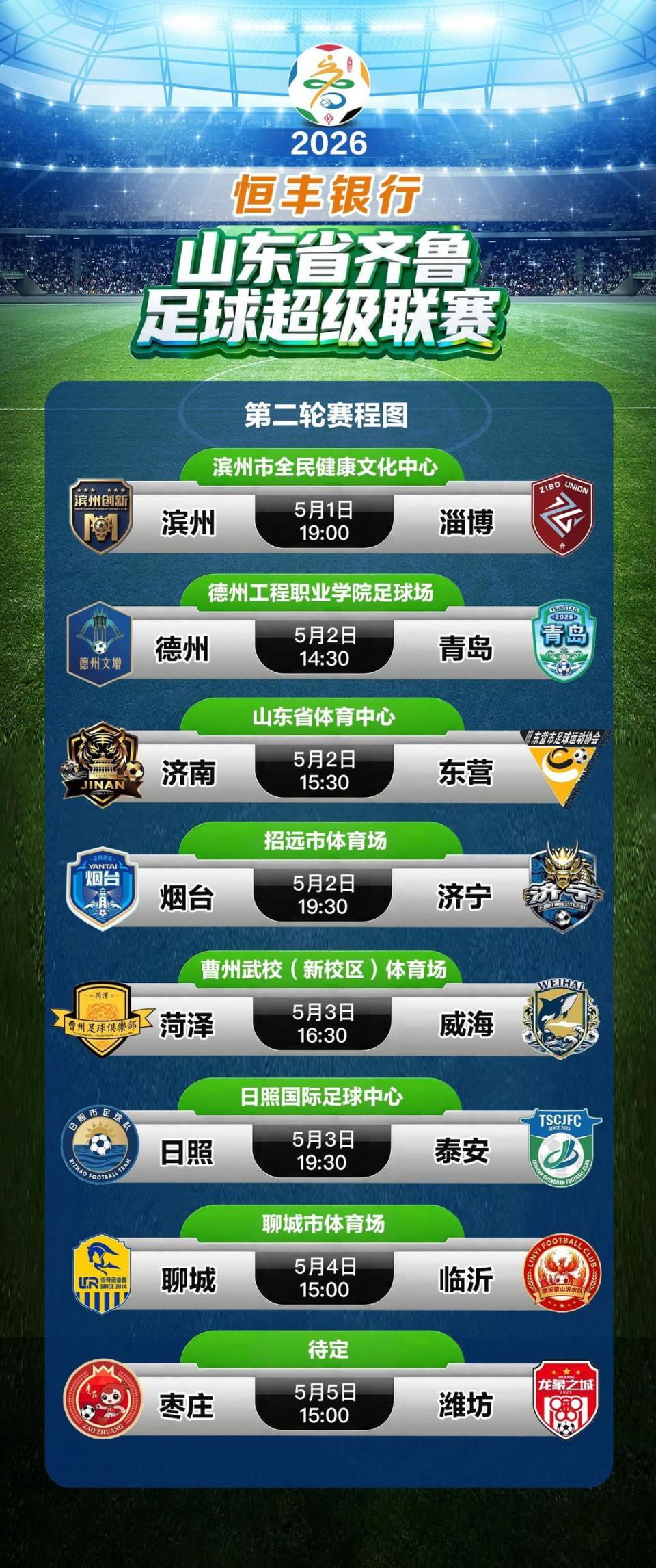 五一怎么过？看球！齐鲁超赛第二轮赛程已安排！_腾讯新闻