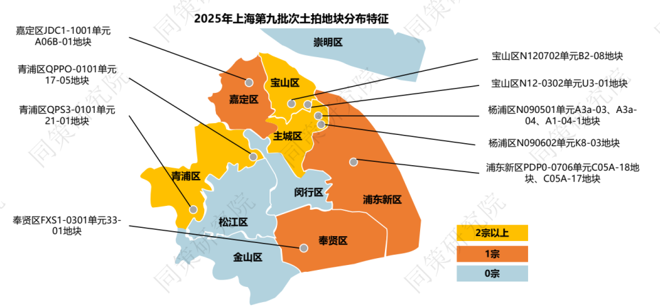 上海九批次土拍揽金173亿，两地块溢价成交，民企“现身”斩获多宗地块_腾讯新闻