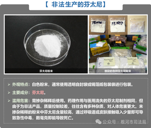 【禁毒宣传】新型毒品种类科普：认清伪装，坚决远离_腾讯新闻