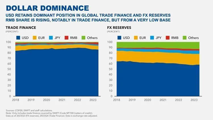 imf第二把手讲话全文:新冷战阴影正让世界加快逆全球化