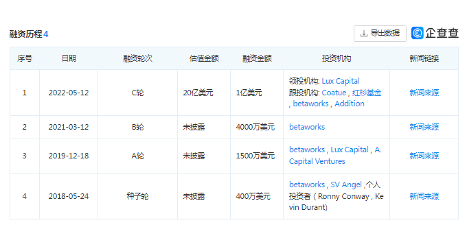 ChatGPT难题解决！超亿参数LLaMA模型，开源免费的聊天机器人新宠已来——‘ChatGPT平