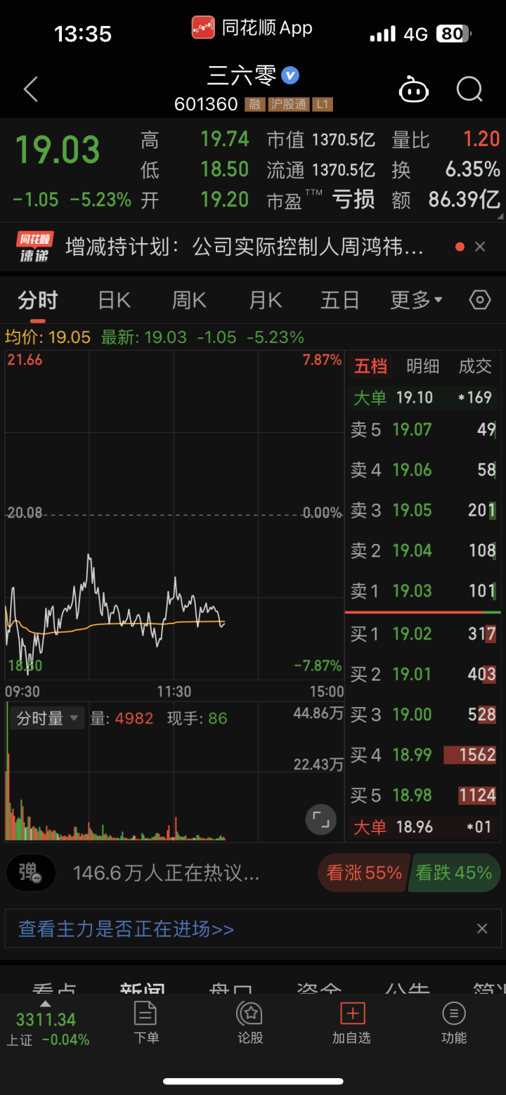 360周鸿祎天价离婚后续来了，胡欢承诺未来12个月仍是大股东_腾讯新闻