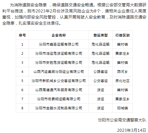 汾阳市企业建站_(汾阳市企业有哪些)