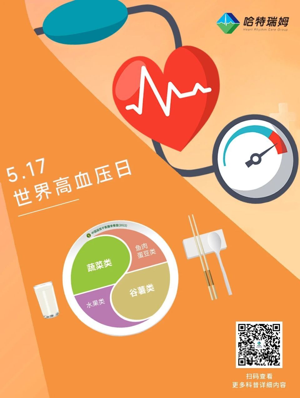 【世界高血压日】控好血压,牢记这8点!