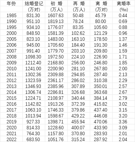 封姓人口_封姓:泉州仅有150余人