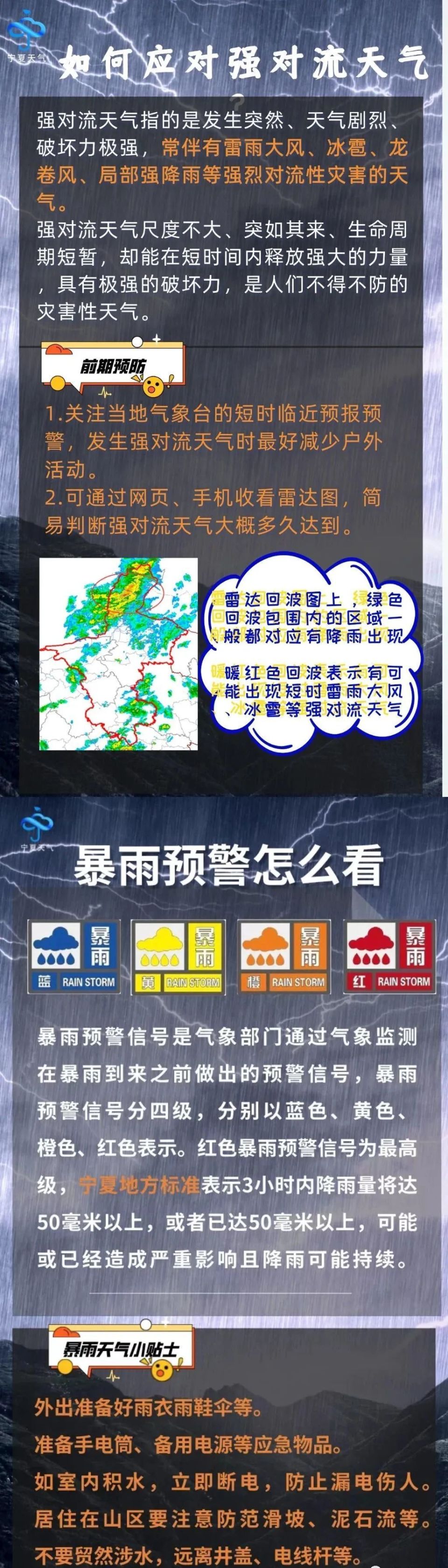 【阳光61扩散】@宁夏人  大范围降雨登场!还有雷暴大风